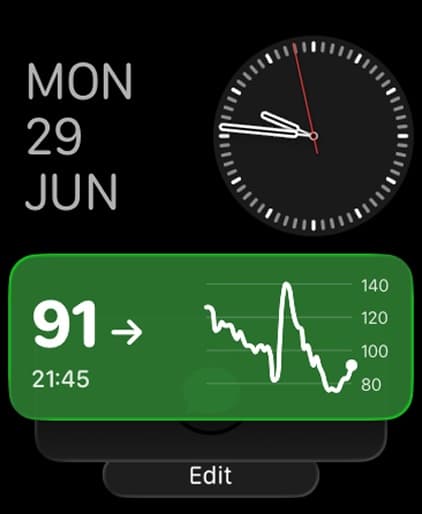 Complicación de Dulce en la esfera del Apple Watch con glucosa 91 y gráfica